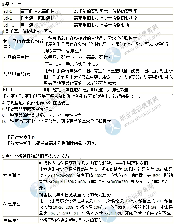 2014年中級(jí)經(jīng)濟(jì)師考試經(jīng)濟(jì)基礎(chǔ)知識(shí)精講：彈性