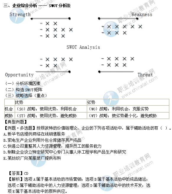 2014年中級經濟師考試工商管理精講：企業(yè)綜合分析
