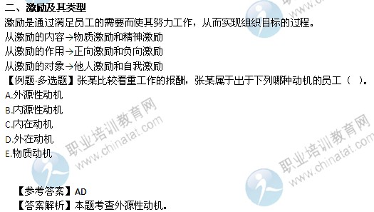 2014年中級經(jīng)濟(jì)師考試人力資源專業(yè)精講：激勵及其類型