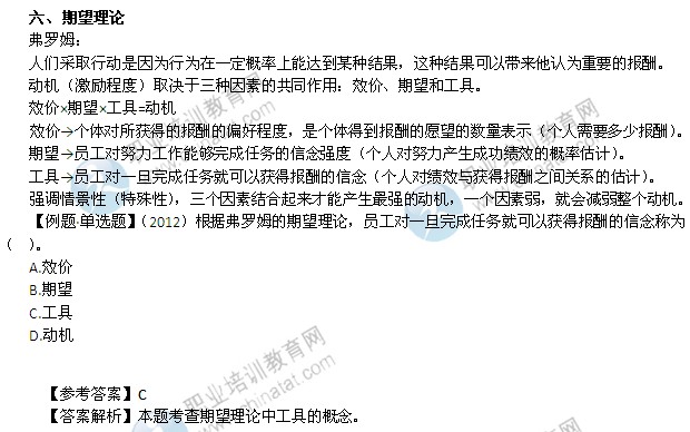 2014年中級經(jīng)濟師考試人力資源專業(yè)精講：期望理論