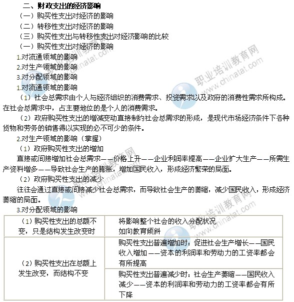 2014年中級經(jīng)濟師考試財政稅收精講：財政支出的經(jīng)濟影響
