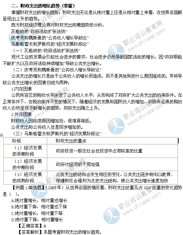 2014年中級(jí)經(jīng)濟(jì)師考試財(cái)政稅收精講：財(cái)政支出的增長(zhǎng)趨勢(shì)