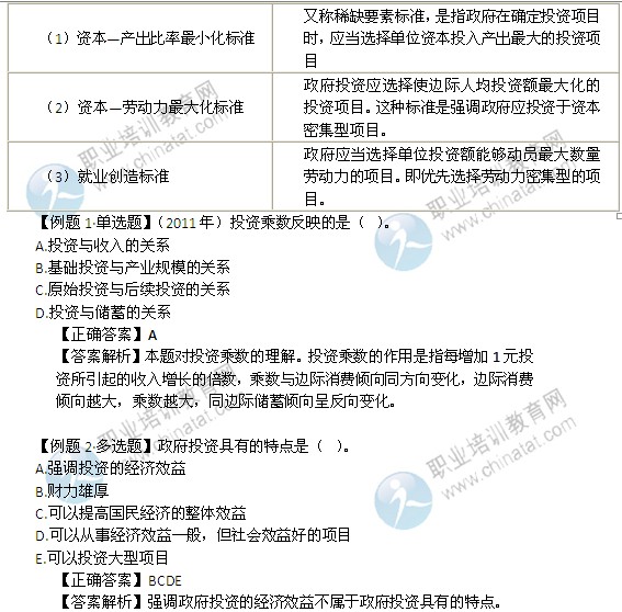 2014年中級經(jīng)濟(jì)師考試財政稅收精講：財政投資性支出