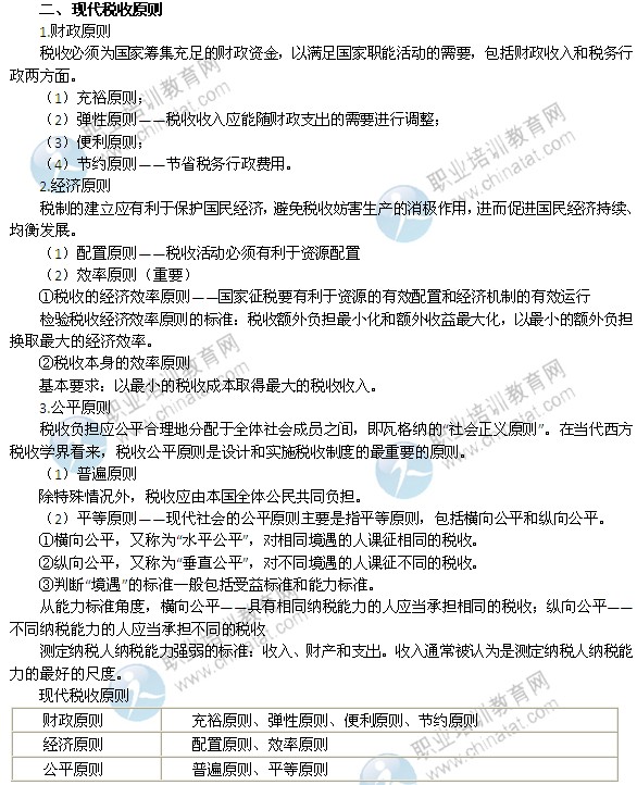 2014年中級經(jīng)濟師考試財政稅收精講：現(xiàn)代稅收原則