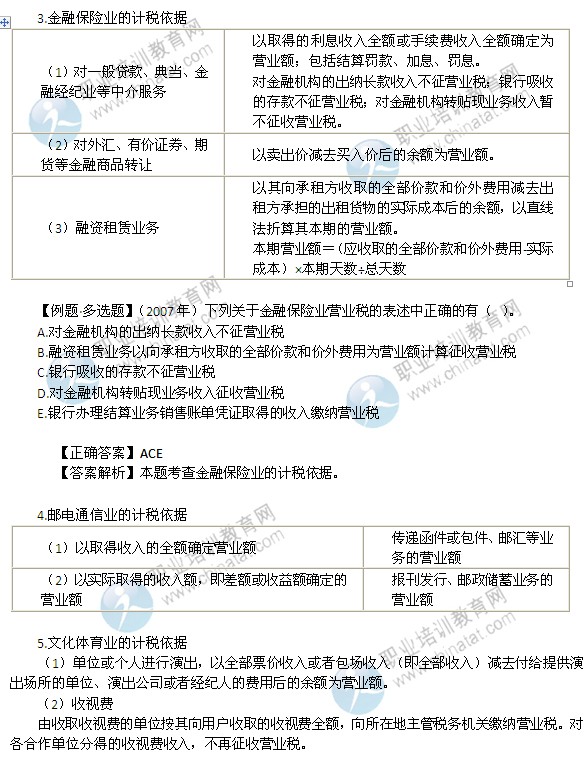 2014年中級(jí)經(jīng)濟(jì)師考試財(cái)政稅收精講：營(yíng)業(yè)稅的計(jì)稅依據(jù)