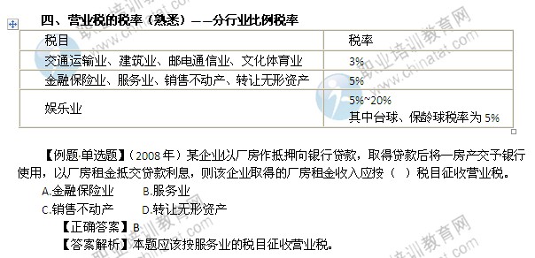 2014年中級(jí)經(jīng)濟(jì)師考試財(cái)政稅收精講：營業(yè)稅的稅率