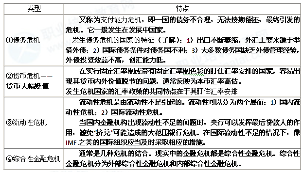 2014年中級(jí)經(jīng)濟(jì)師考試