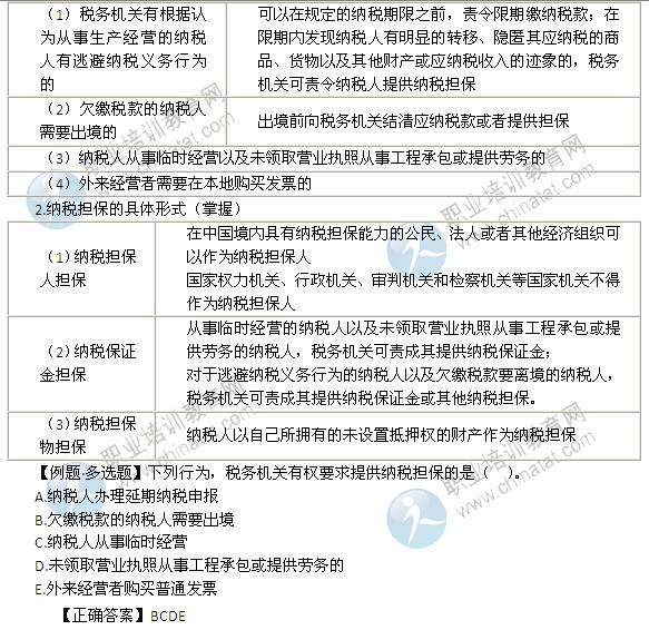 2014年中級經(jīng)濟師考試財政稅收精講：稅款征收的管理