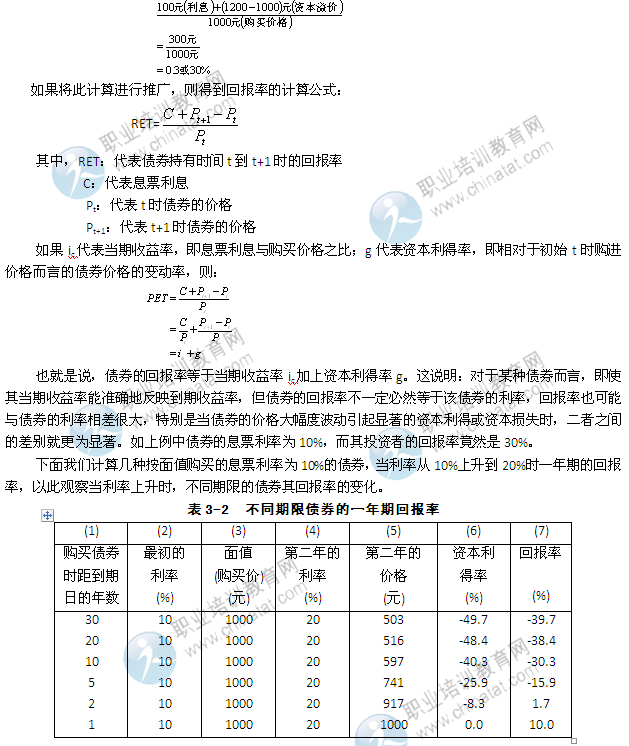 2014年中級經(jīng)濟(jì)師金融專業(yè)知識：利率