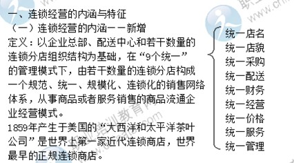 連鎖經(jīng)營(yíng)的內(nèi)涵與特征