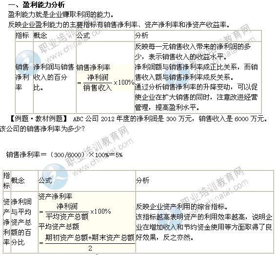 2014年中級(jí)經(jīng)濟(jì)師考試商業(yè)專業(yè)精講：盈利能力分析