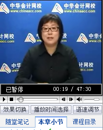 點(diǎn)擊試聽2014年《證券市場基礎(chǔ)知識》免費(fèi)高清課程