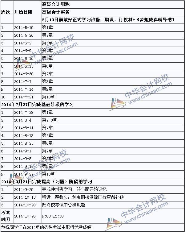 2014年高級會計師考試學習計劃表