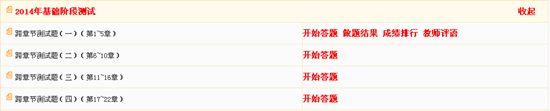 2014中級(jí)會(huì)計(jì)職稱 基礎(chǔ)階段跨章節(jié)測(cè)試