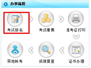 重慶人事考試網(wǎng)：重慶2015年注冊(cè)稅務(wù)師報(bào)名網(wǎng)址入口
