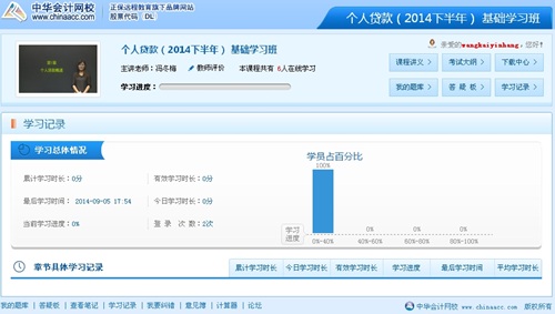 網(wǎng)校老師馮冬梅2014年下半年銀行從業(yè)資格考試《個(gè)人貸款》高清視頻課程