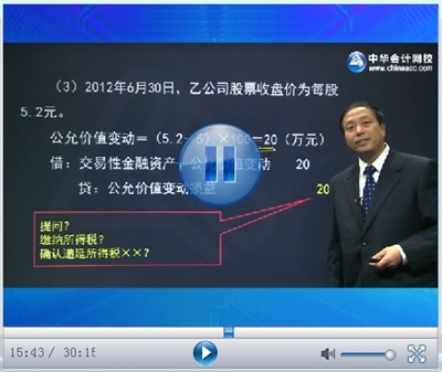 正保會計網(wǎng)校注冊會計師考試輔導(dǎo)老師郭建華