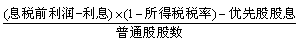 2015年初級(jí)審計(jì)師《審計(jì)專業(yè)相關(guān)知識(shí)》復(fù)習(xí)：財(cái)務(wù)杠桿