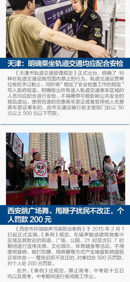 2月起，這些新規(guī)將影響我們的生活