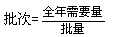 2015年初級審計師《審計專業(yè)相關(guān)知識》復習：存貨管理