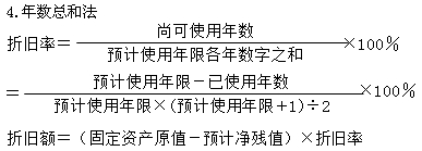 2015年初級審計師《審計專業(yè)相關知識》復習：折舊