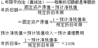 2015年初級審計師《審計專業(yè)相關知識》復習：折舊