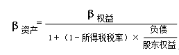 財(cái)務(wù)成本管理知識(shí)點(diǎn)