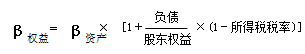 財(cái)務(wù)成本管理知識(shí)點(diǎn)
