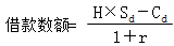 財務成本管理知識點