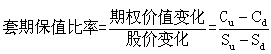 財務成本管理知識點