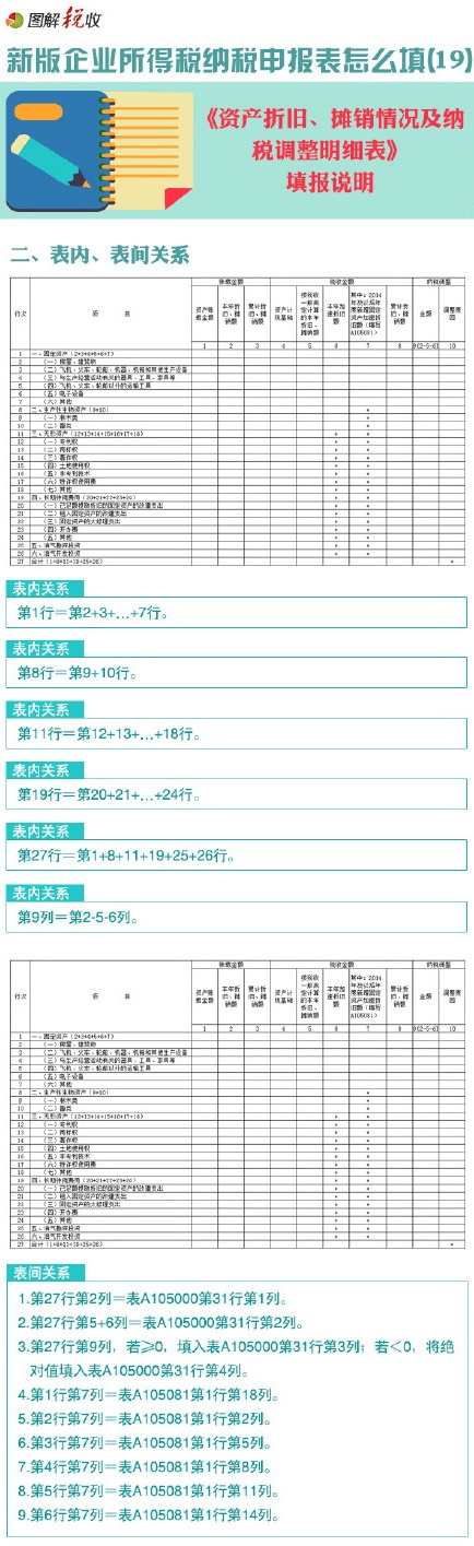Döô(19)Ya(chn)fNr{{(dio)