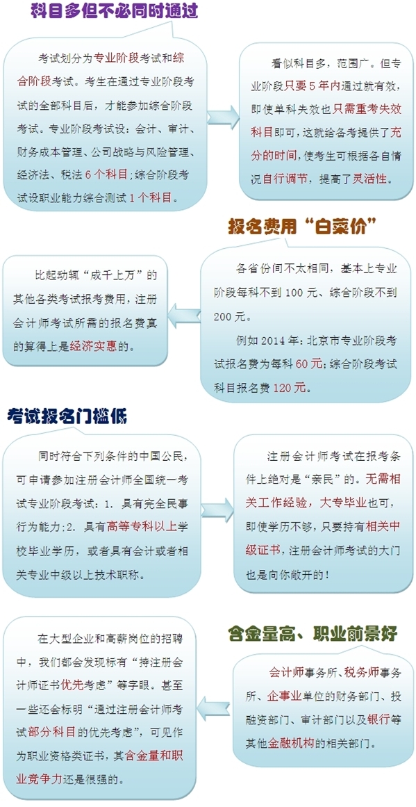 你應(yīng)該考注冊會計(jì)師的幾個理由