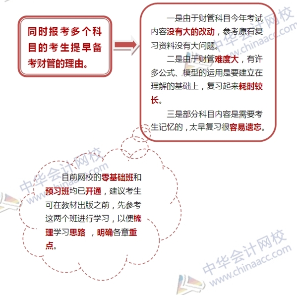 看2015注冊會計師考試大綱找對策：財管變化小 備考要趁早