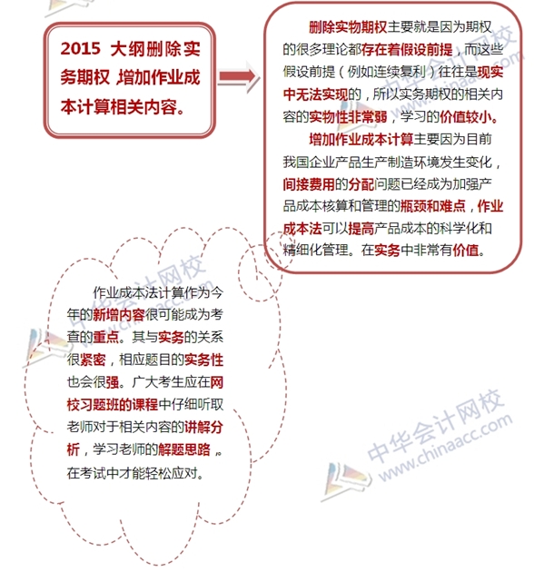 看2015注冊會計師考試大綱找對策：財管變化小 備考要趁早