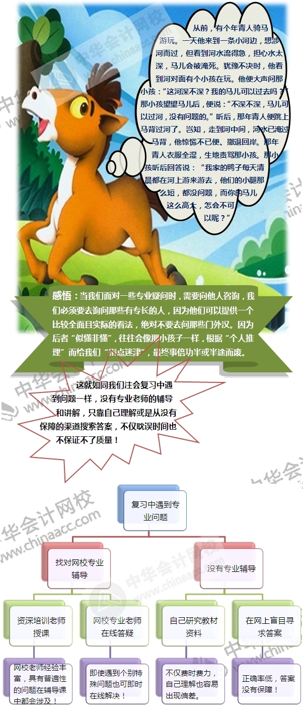 看故事學(xué)注會(huì)：找對專業(yè)指導(dǎo)才能不誤事