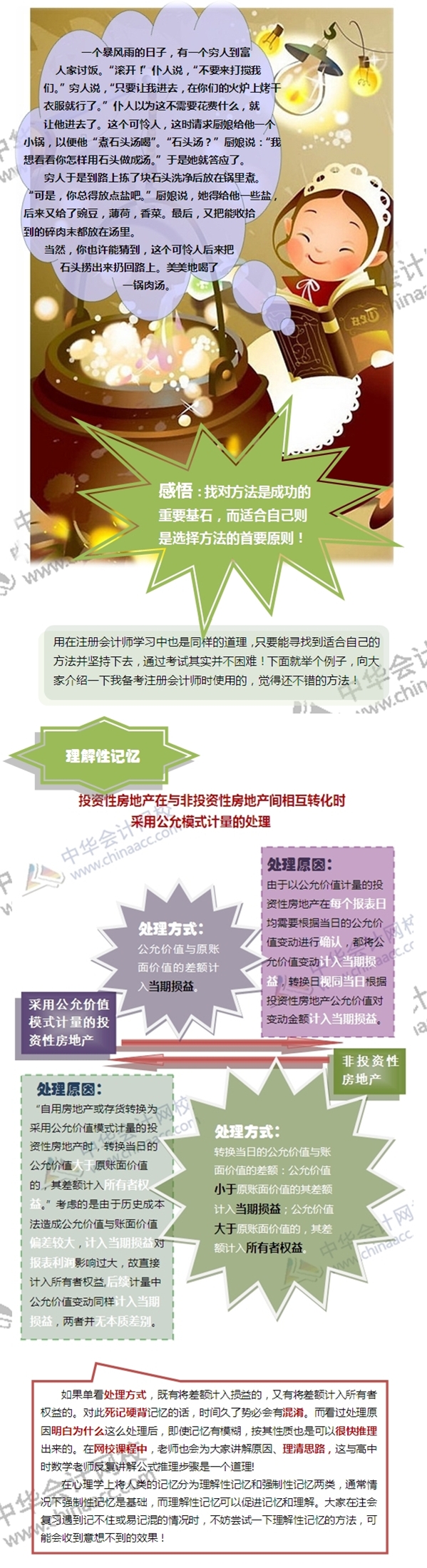 看故事學(xué)注會(huì)：找對方法方能成功