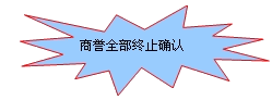 注冊會計(jì)師會計(jì)知識點(diǎn)