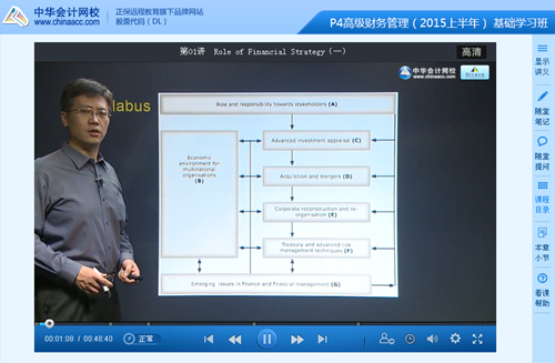 ACCA P4基礎(chǔ)學習班上半年講座已全部開通