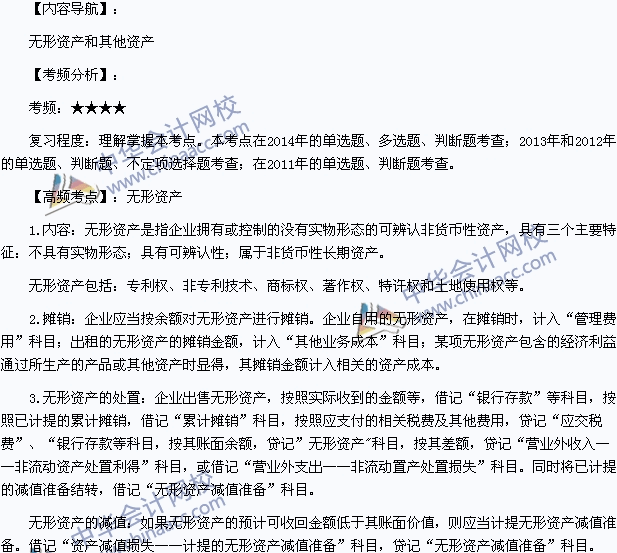 2015年初級會計職稱《初級會計實務(wù)》高頻考點(diǎn)：無形資產(chǎn)