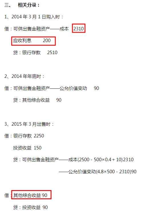 2015注會“借題發(fā)揮”會計篇：可供出售金融資產（權益）