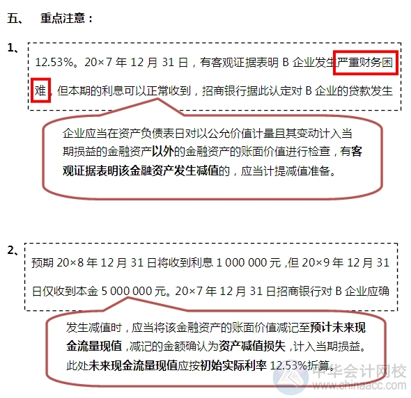 2015注會“借題發(fā)揮”會計篇：貸款和應收款項