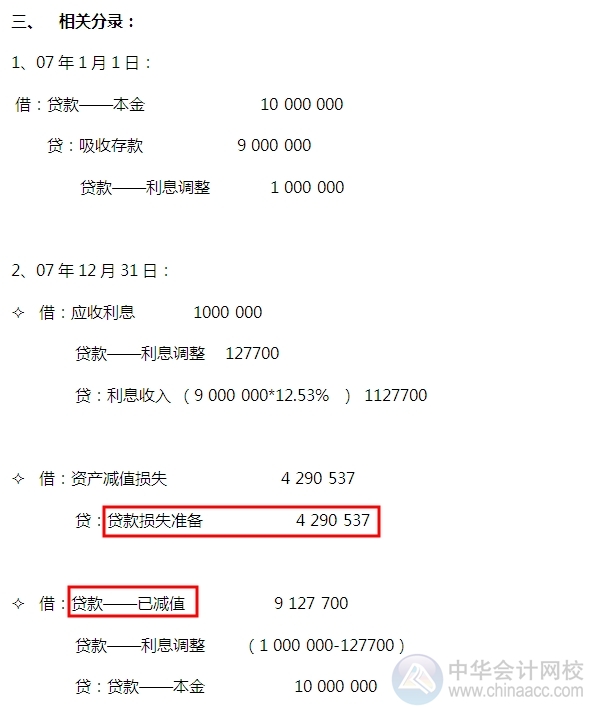 2015注會“借題發(fā)揮”會計篇：貸款和應收款項