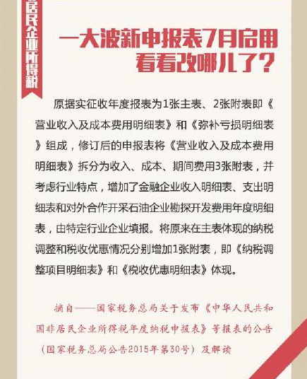 一大波新申報(bào)表7月啟用 看看改哪兒了