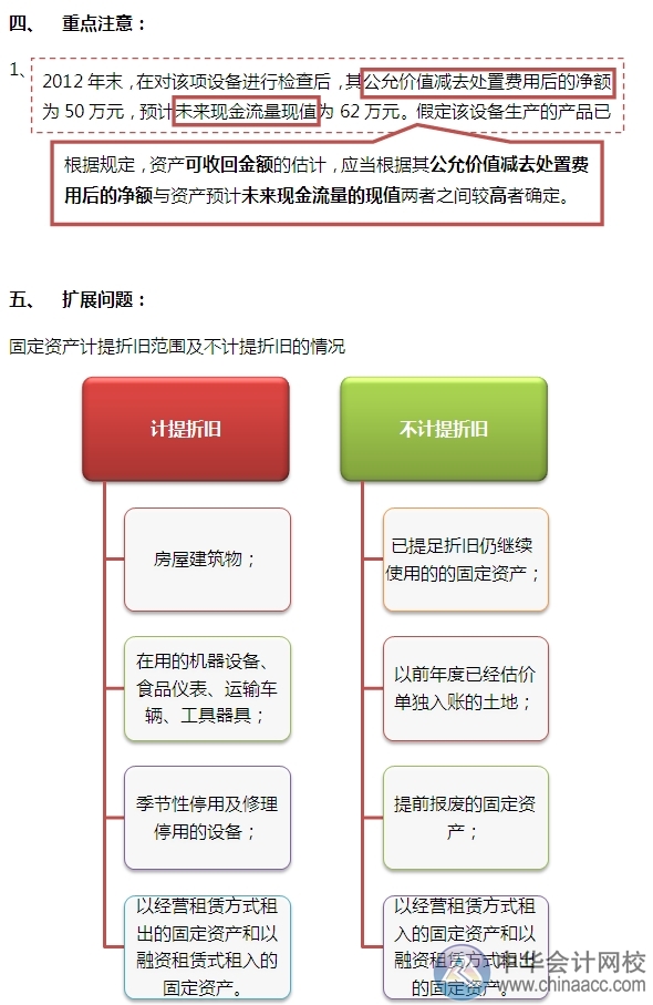 2015注會“借題發(fā)揮”會計(jì)篇：固定資產(chǎn)（折舊）