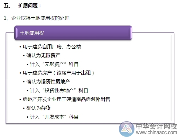 2015注會(huì)“借題發(fā)揮”會(huì)計(jì)篇：無(wú)形資產(chǎn)（初始計(jì)量）