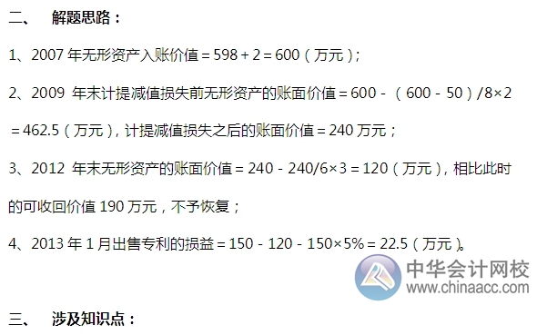 2015注會(huì)“借題發(fā)揮”會(huì)計(jì)篇：無形資產(chǎn)（處置）