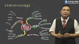 2015年注冊(cè)會(huì)計(jì)師陳華亭財(cái)管習(xí)題班