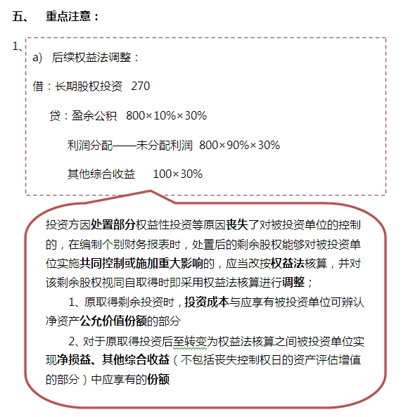 2015注會“借題發(fā)揮”會計篇：長期股權投資（方法轉(zhuǎn)換）