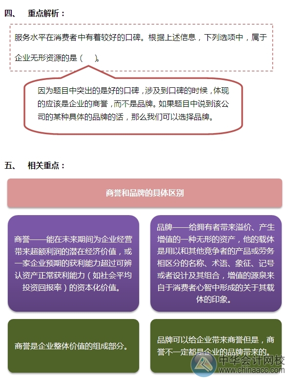 2015注會“借題發(fā)揮”戰(zhàn)略篇：企業(yè)資源分析