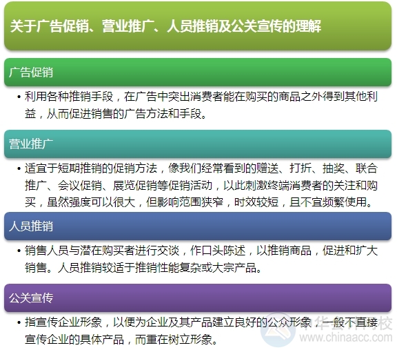 2015注會(huì)“借題發(fā)揮”戰(zhàn)略篇：市場(chǎng)營(yíng)銷(xiāo)戰(zhàn)略